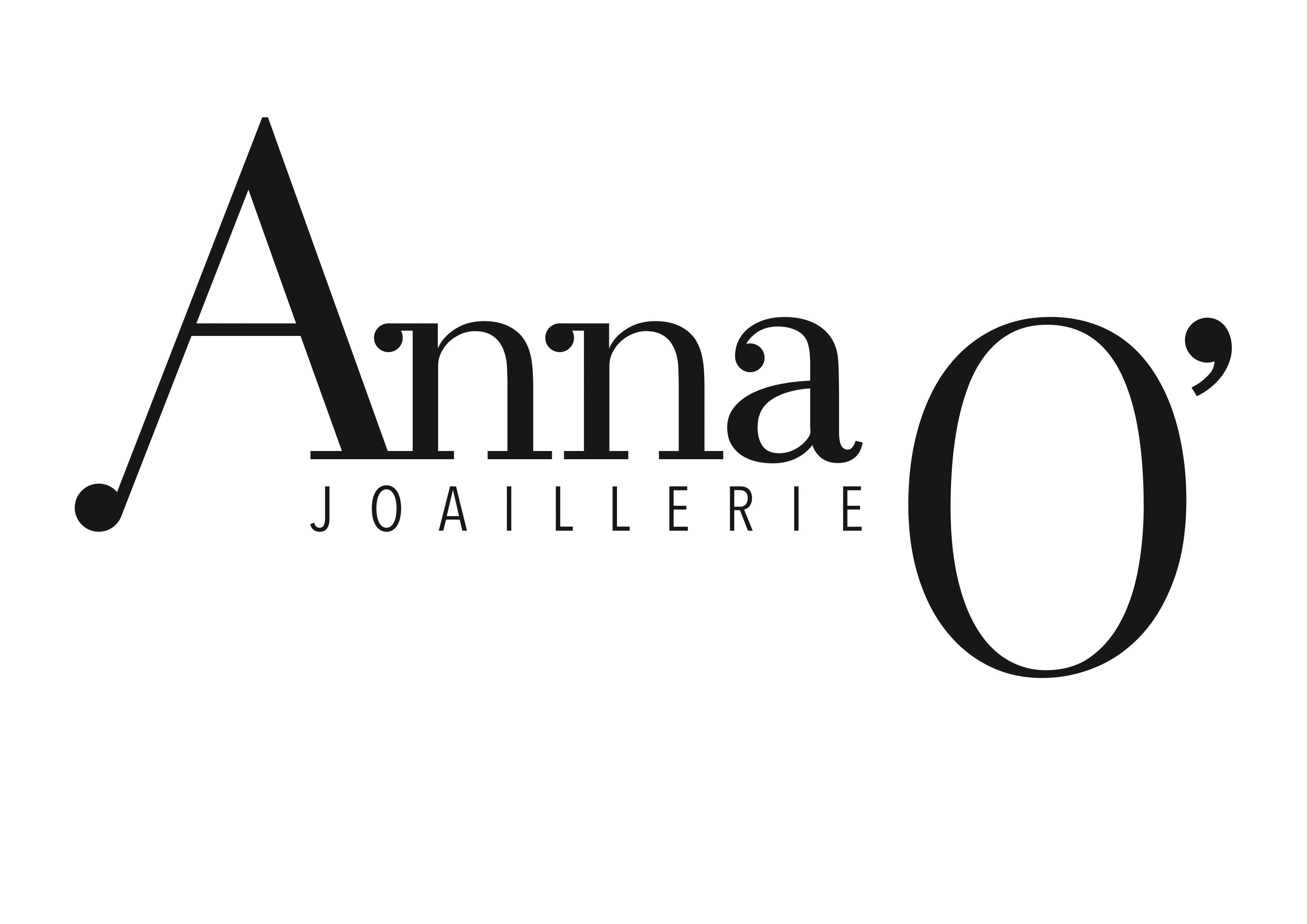 Logo Anna O' nb